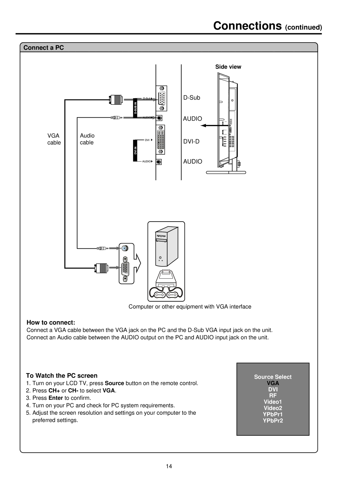 Palsonic TFTV930 owner manual Connect a PC, To Watch the PC screen 