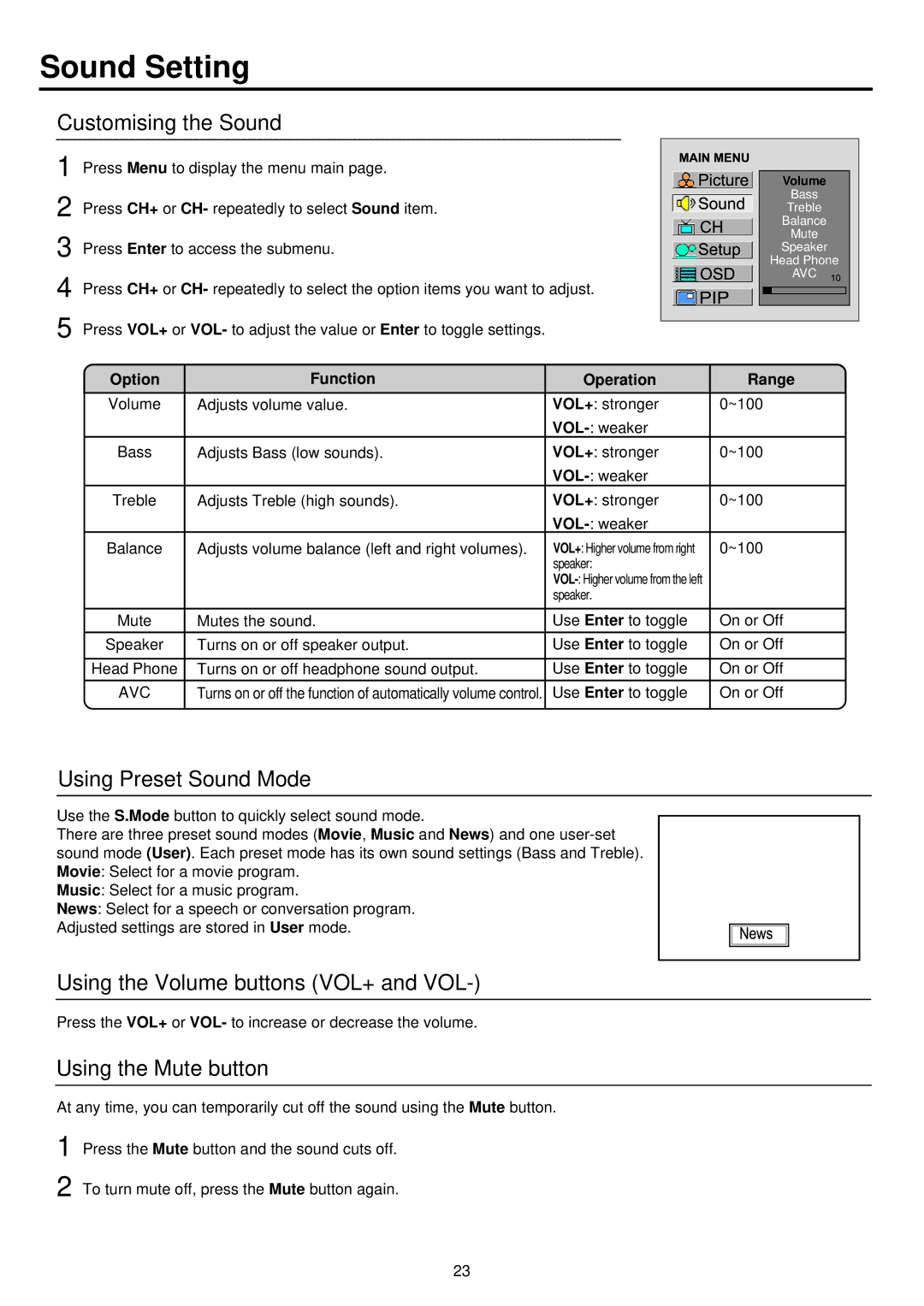 Palsonic TFTV930 Sound Setting, Customising the Sound, Using Preset Sound Mode, Using the Volume buttons VOL+ and VOL 