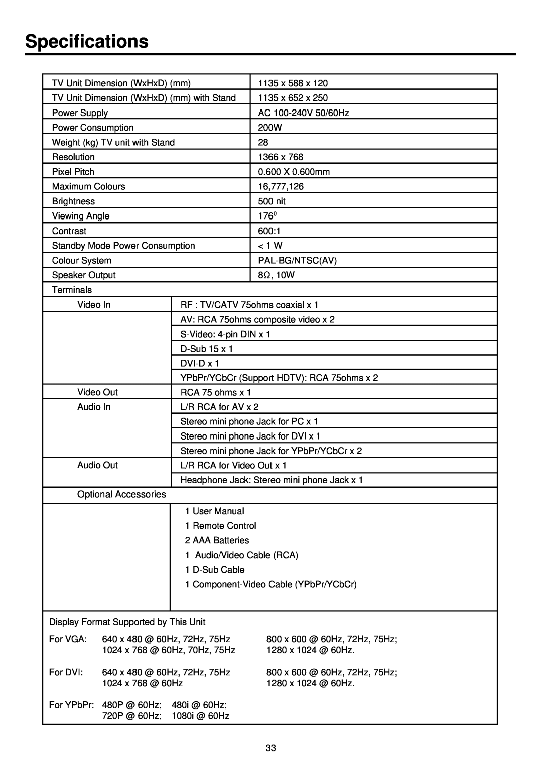 Palsonic TFTV930 owner manual Specifications, Optional Accessories 