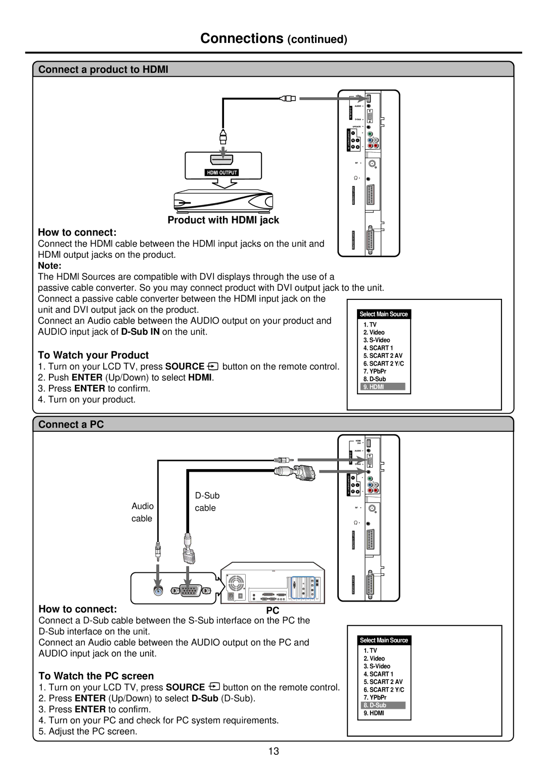 Palsonic TFTV935S owner manual To Watch your Product, Connect a PC, To Watch the PC screen 