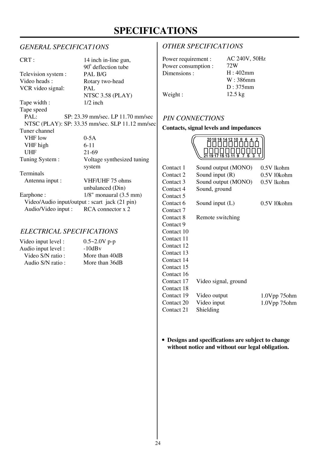 Palsonic TVP-342 owner manual General SPECIFICAT1ONS, Other SPECIFICAT1ONS, PIN Connections, Electrical Specifications 