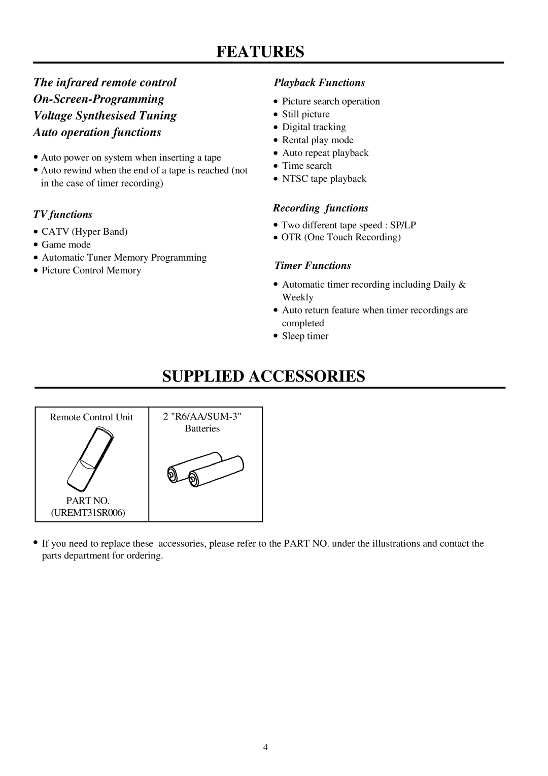 Palsonic TVP-342 owner manual Features, Supplied Accessories 