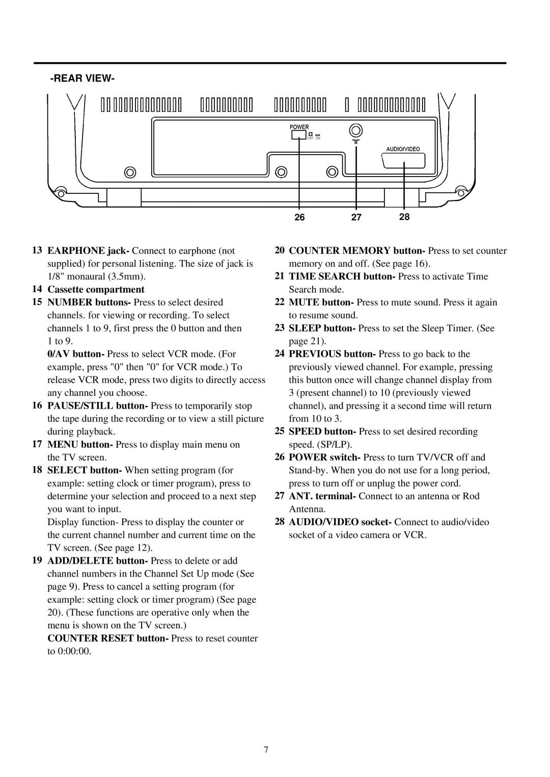 Palsonic TVP-342 owner manual Rear View, Cassette compartment 