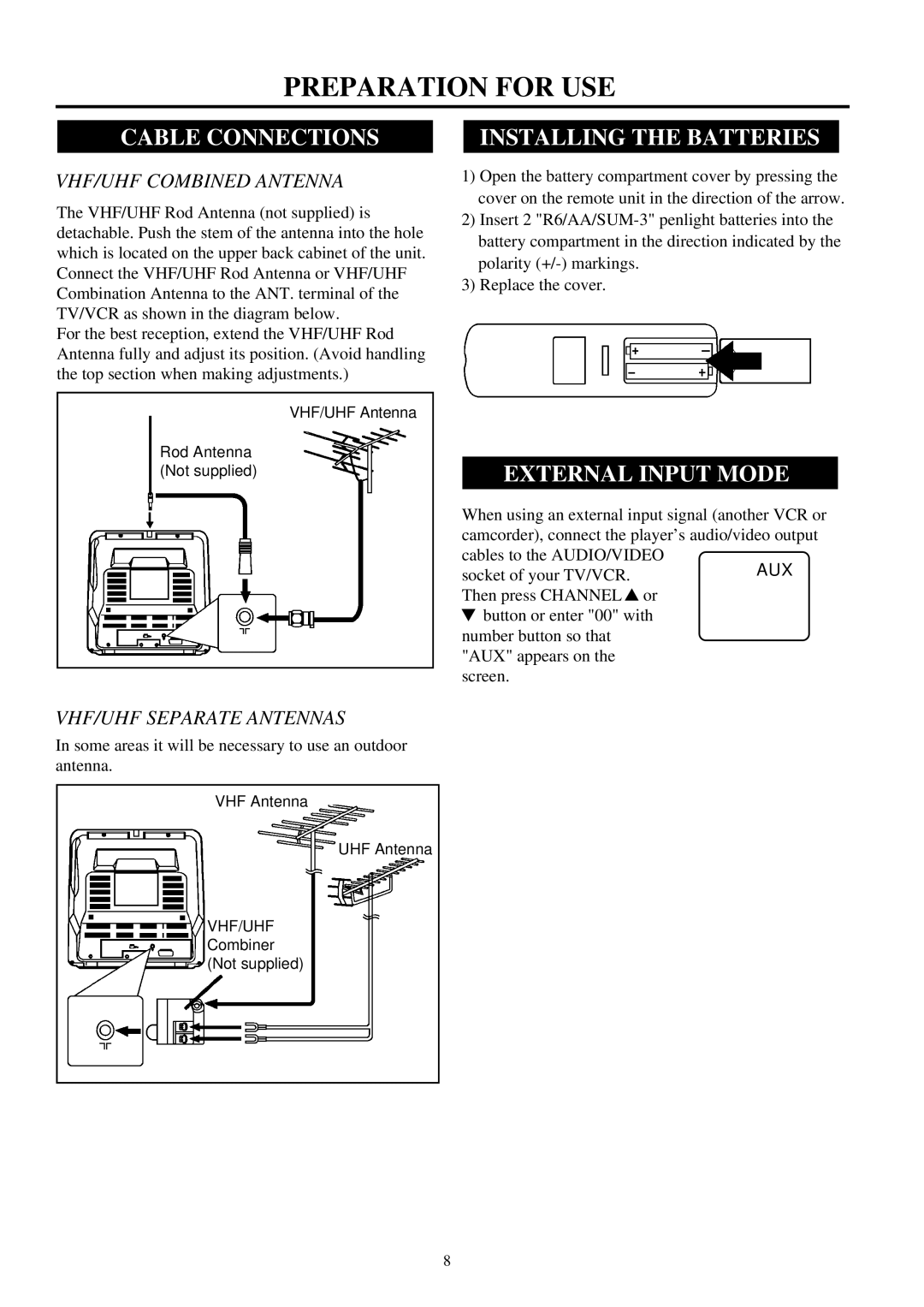 Palsonic TVP-342 owner manual Preparation for USE, Cable Connections, Installing the Batteries, External Input Mode 