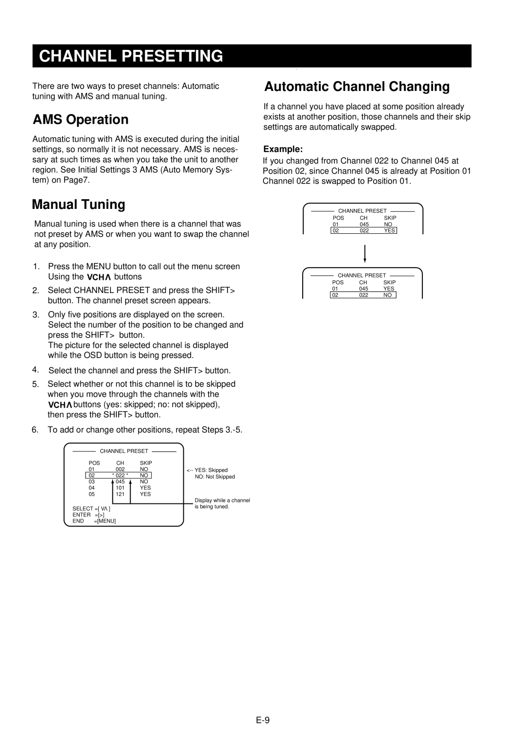 Palsonic VCR9600 owner manual Channel Presetting, AMS Operation, Manual Tuning, Automatic Channel Changing, Example 