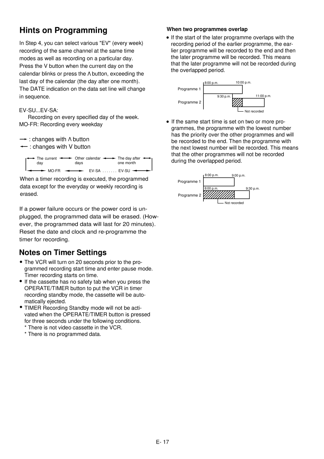 Palsonic VCR9600 owner manual Hints on Programming, When two programmes overlap 