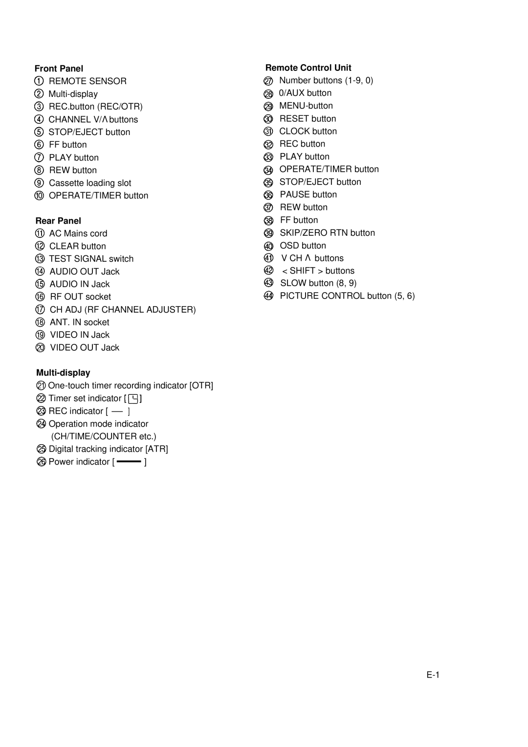 Palsonic VCR9600 owner manual Front Panel, Rear Panel, Multi-display, Remote Control Unit 