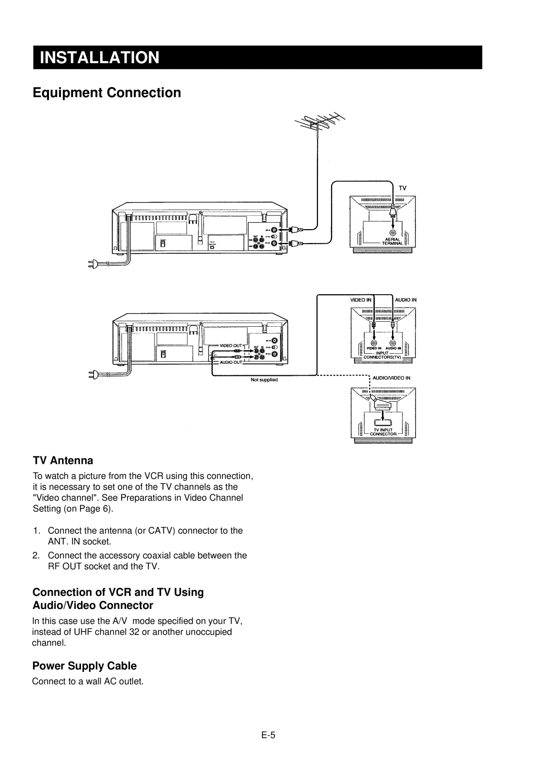 Palsonic VCR9600 Installation, Equipment Connection, TV Antenna, Connection of VCR and TV Using Audio/Video Connector 