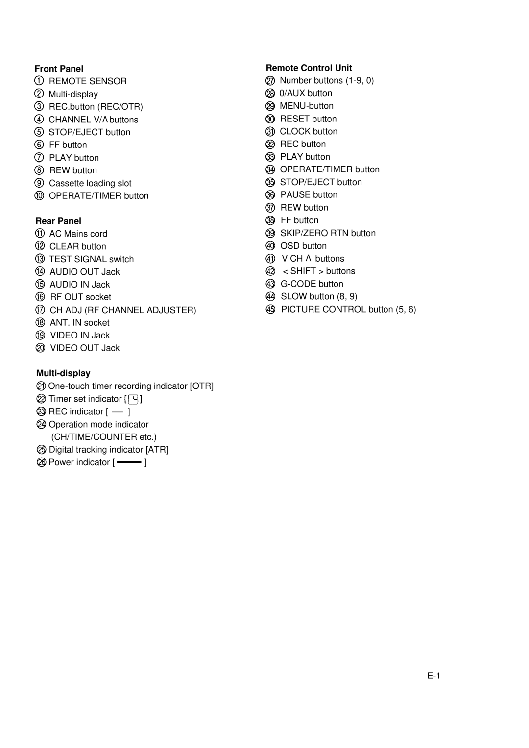 Palsonic VCR9688 owner manual Front Panel, Rear Panel, Multi-display, Remote Control Unit 