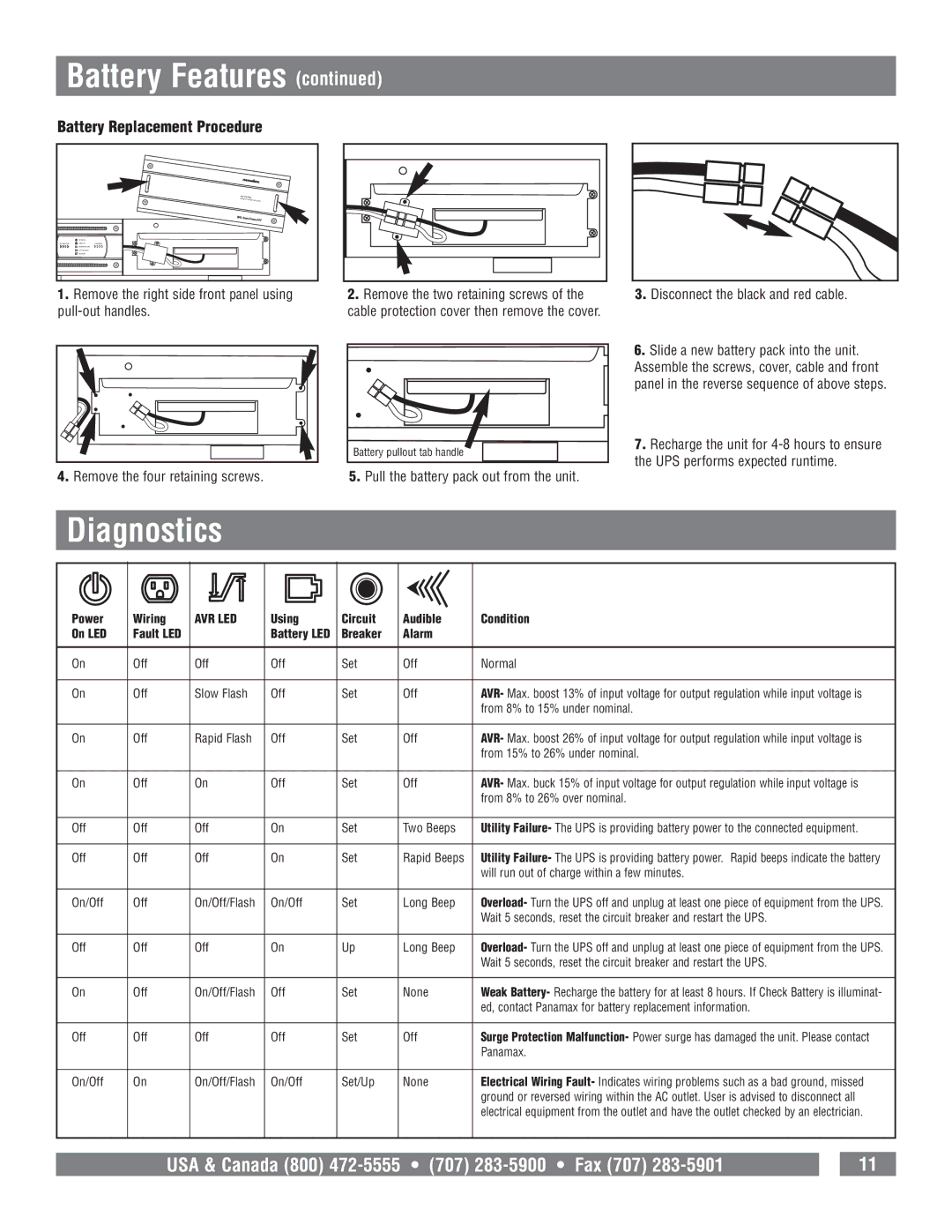 Panamax M1500-UPS owner manual Diagnostics, Battery Replacement Procedure, Remove the four retaining screws 