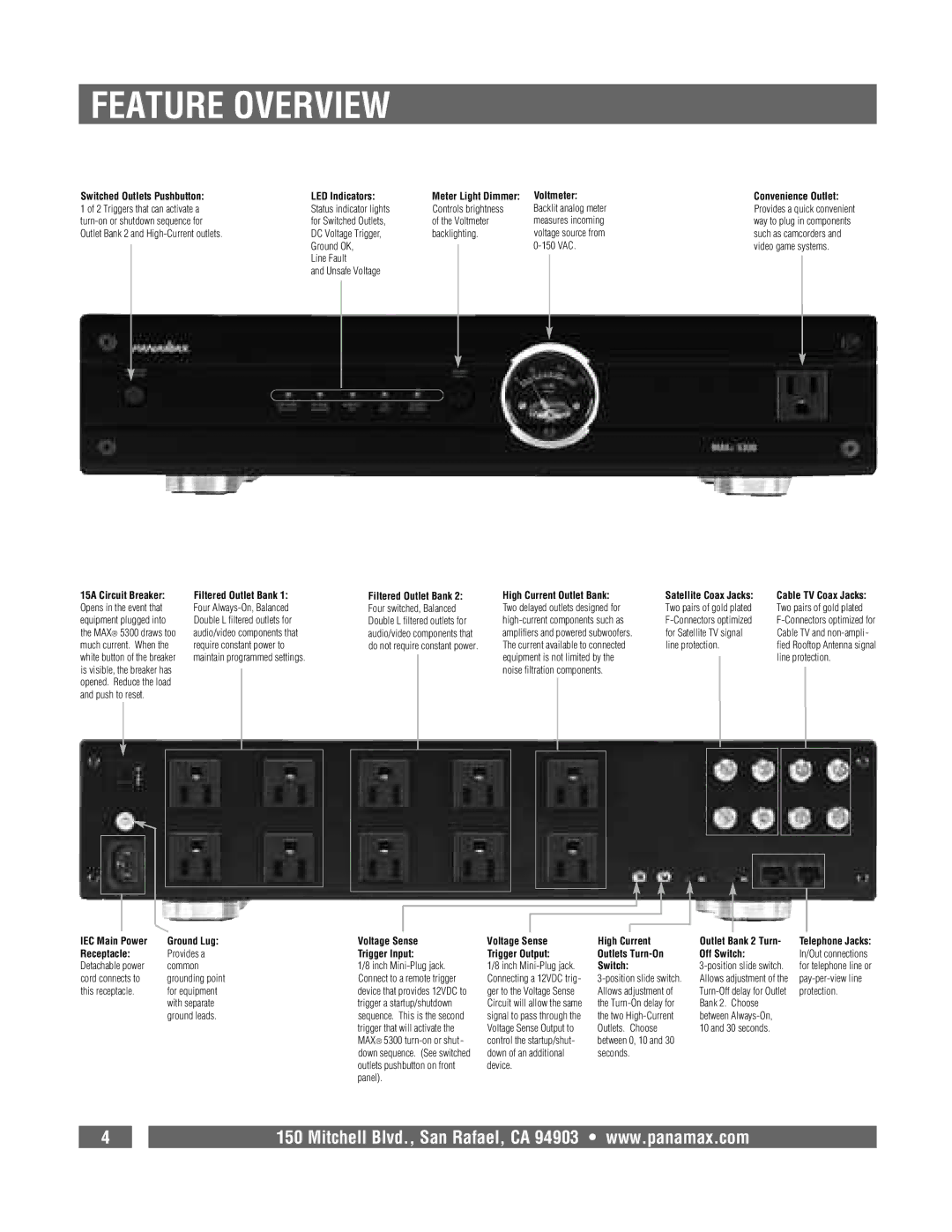 Panamax MAX 5300 owner manual Feature Overview, Voltmeter 