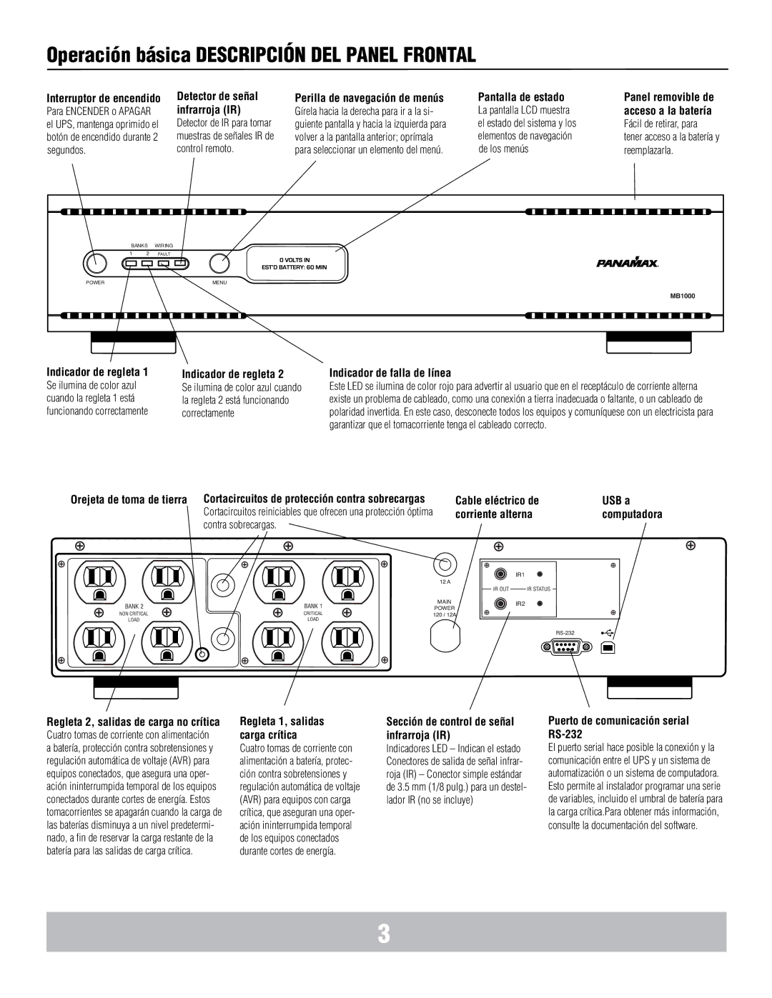 Panamax MB1000 manual Operación básica Descripción DEL Panel Frontal, Infrarroja IR 