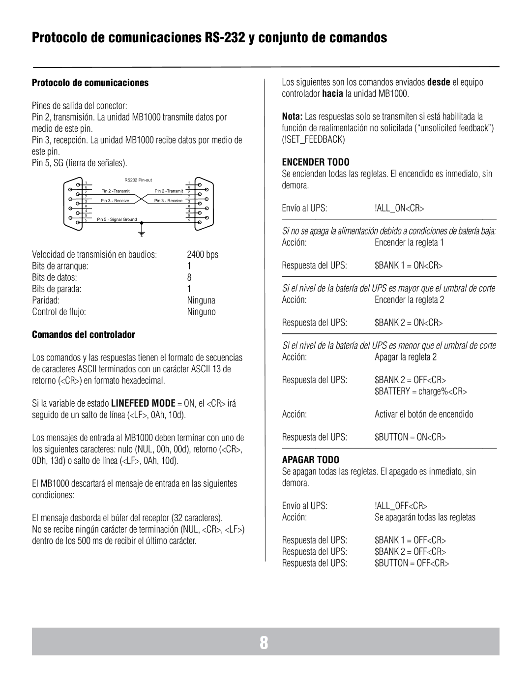 Panamax MB1000 manual Protocolo de comunicaciones, Comandos del controlador, Encender Todo, Apagar Todo 