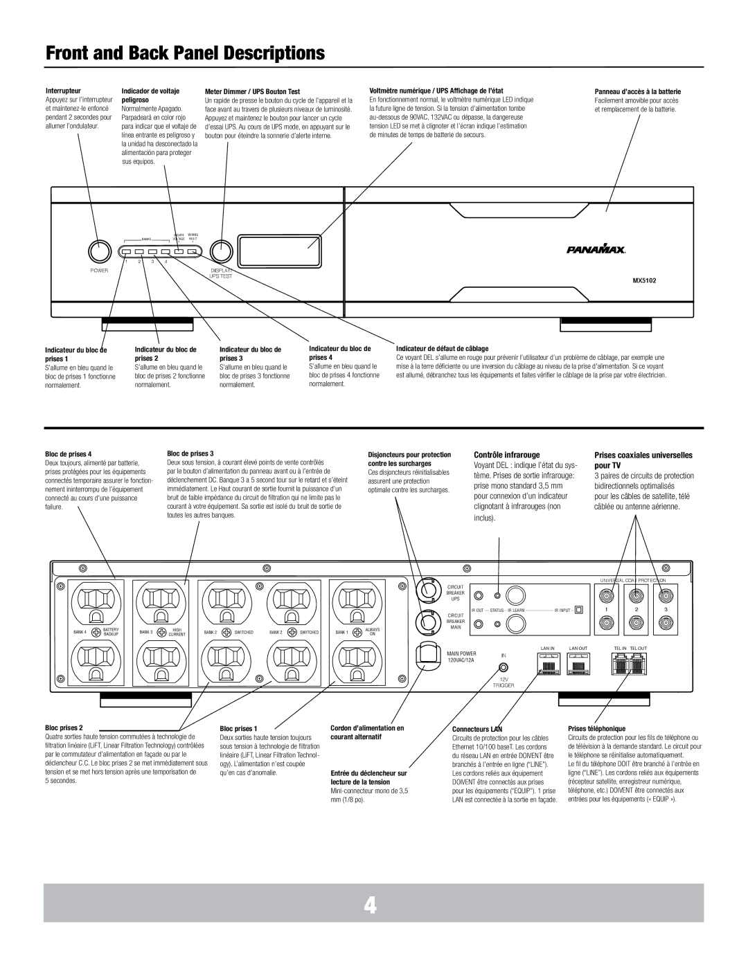 Panamax MX5102 manual Contrôle infrarouge, Prises coaxiales universelles pour TV 