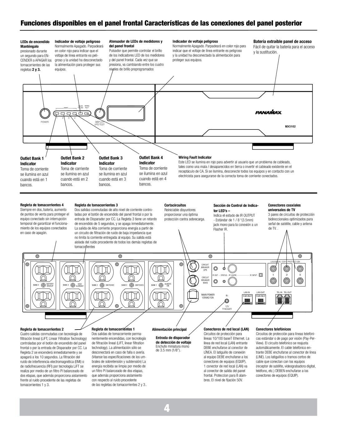 Panamax MX5102 manual Batería extraíble panel de acceso 