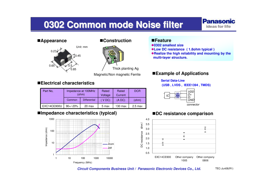 Panasonic 0302 manual Common mode Noise filter 