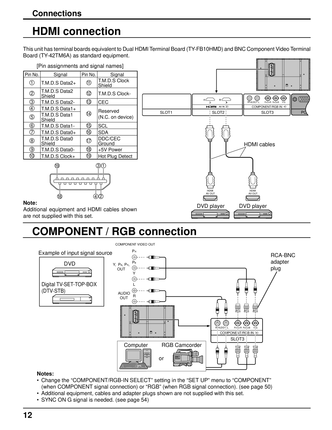 Panasonic 103PF12U manual Hdmi connection, Component / RGB connection, Dvd 