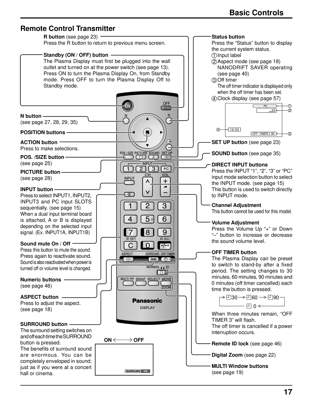 Panasonic 103PF12U manual Basic Controls, On OFF 