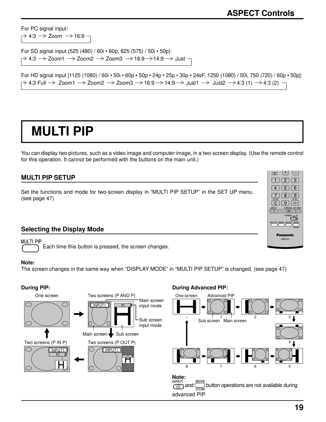 Panasonic 103PF12U manual Aspect Controls, Selecting the Display Mode, During PIP, During Advanced PIP 