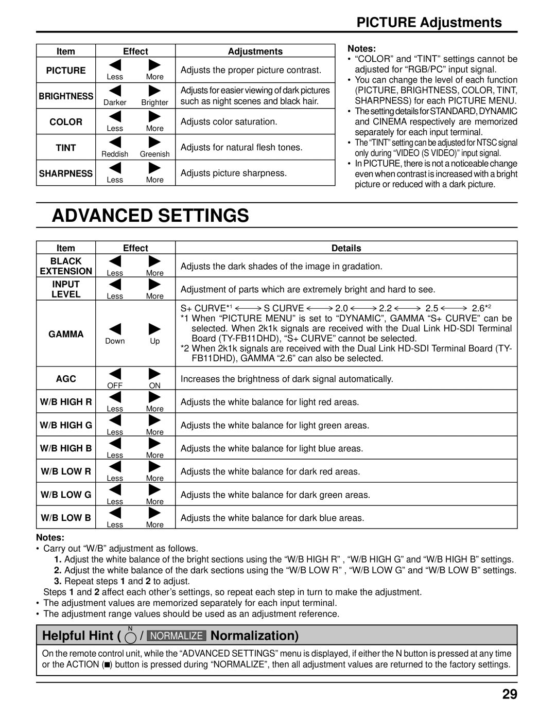 Panasonic 103PF12U manual Advanced Settings, Picture Adjustments 