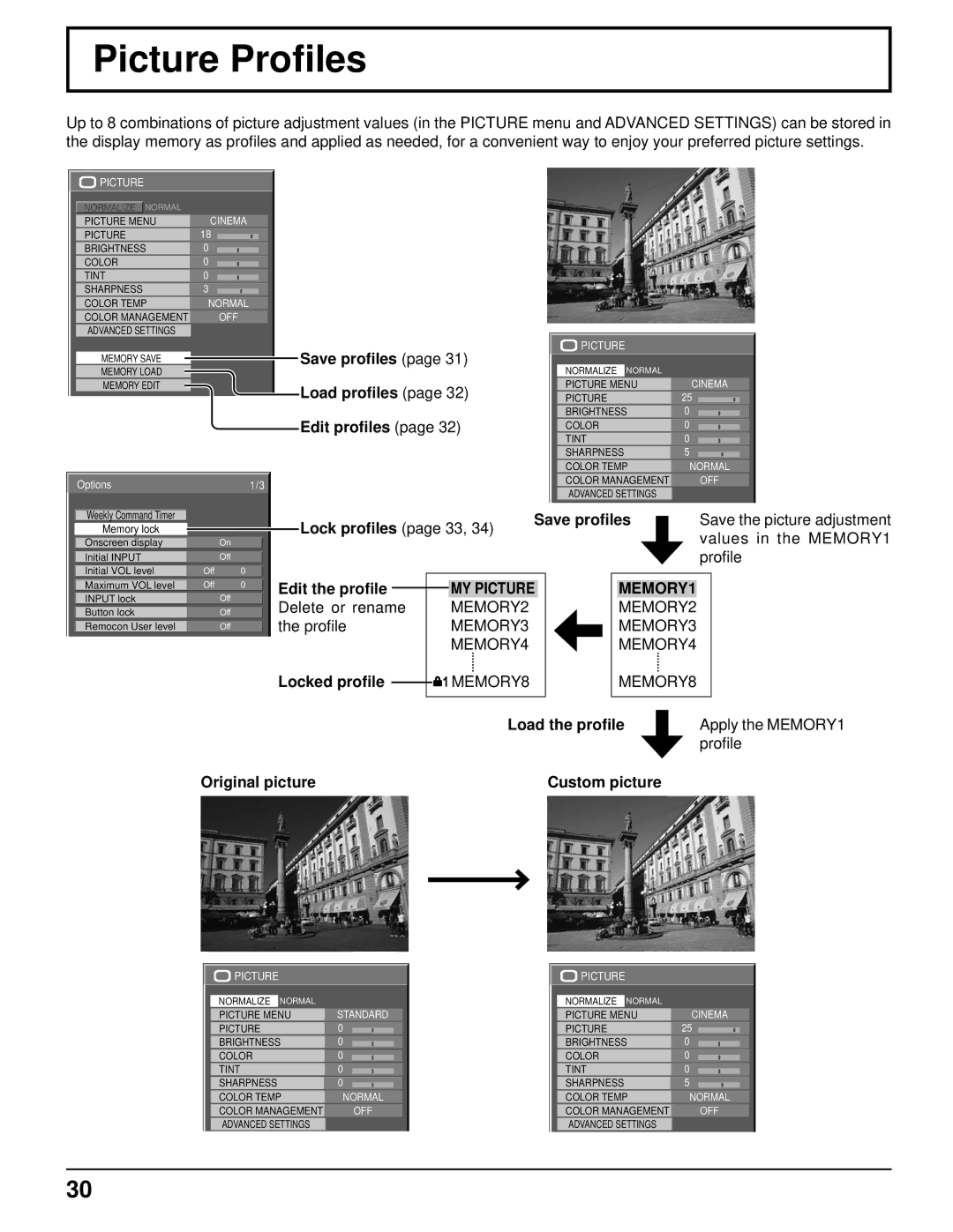 Panasonic 103PF12U manual Picture Proﬁles, MEMORY1 