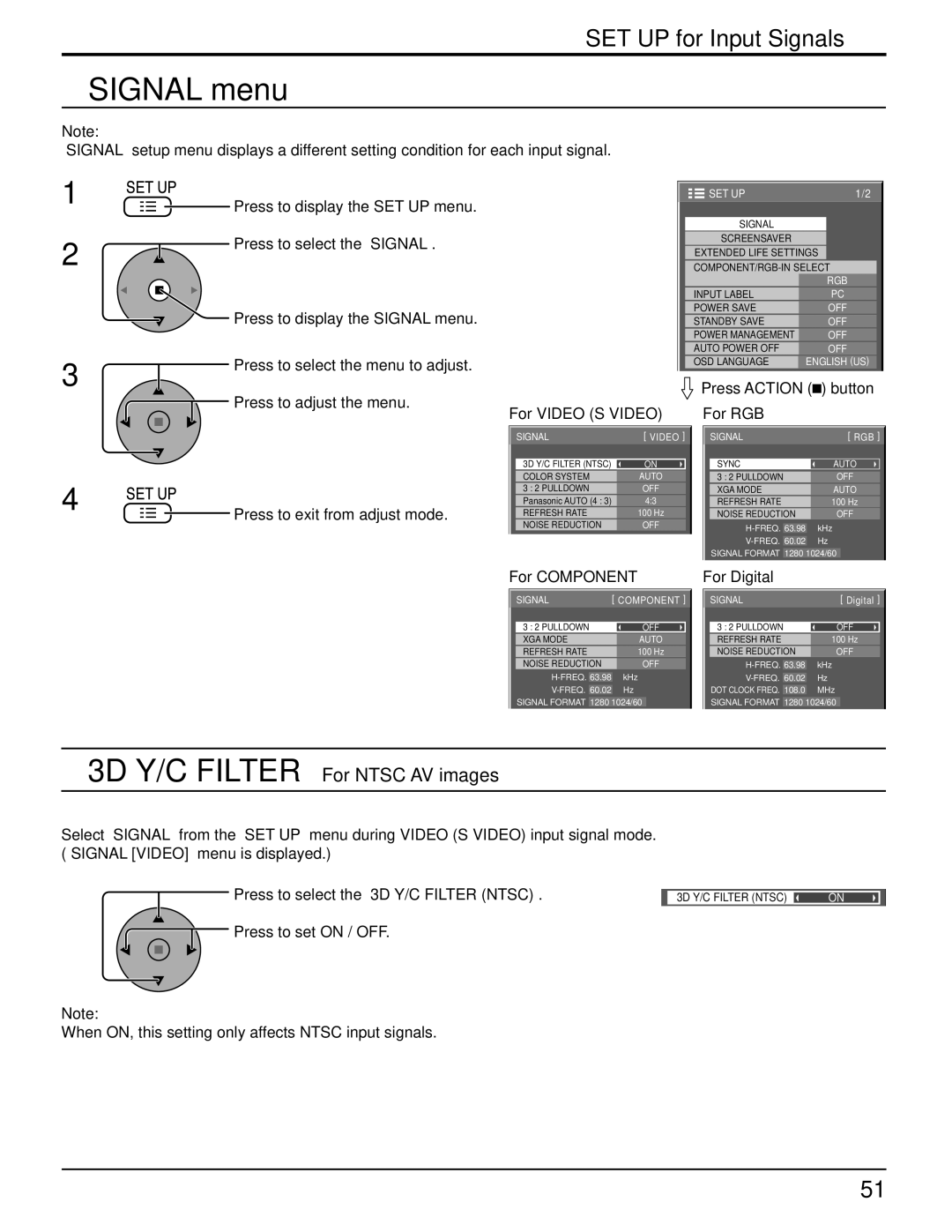 Panasonic 103PF12U manual Signal menu, SET UP for Input Signals, 3D Y/C Filter For Ntsc AV images 