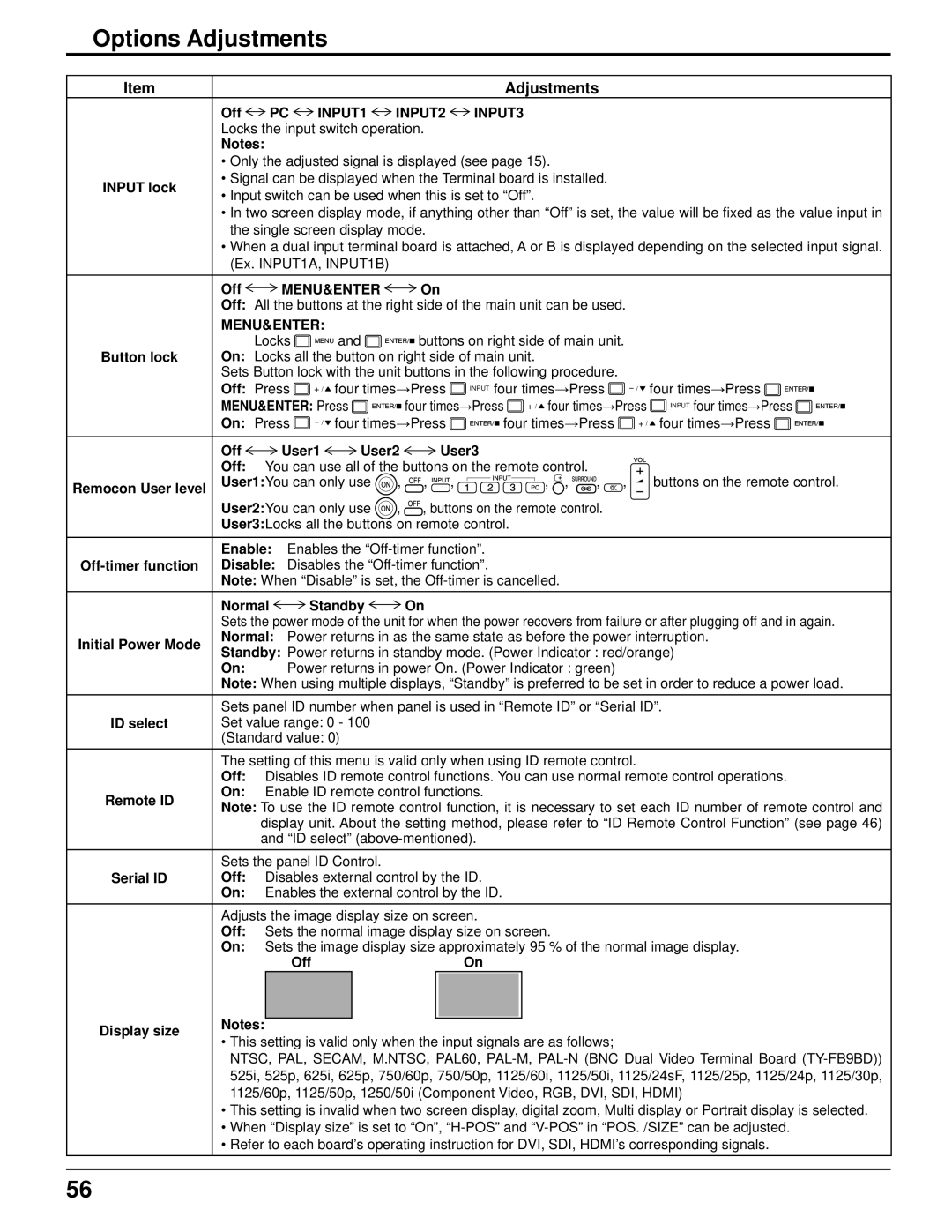 Panasonic 103PF12U manual Options Adjustments, Button lock 