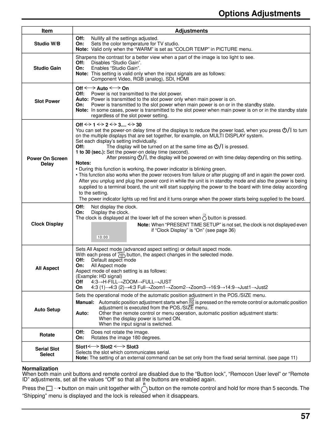 Panasonic 103PF12U manual Normalization, Delay 