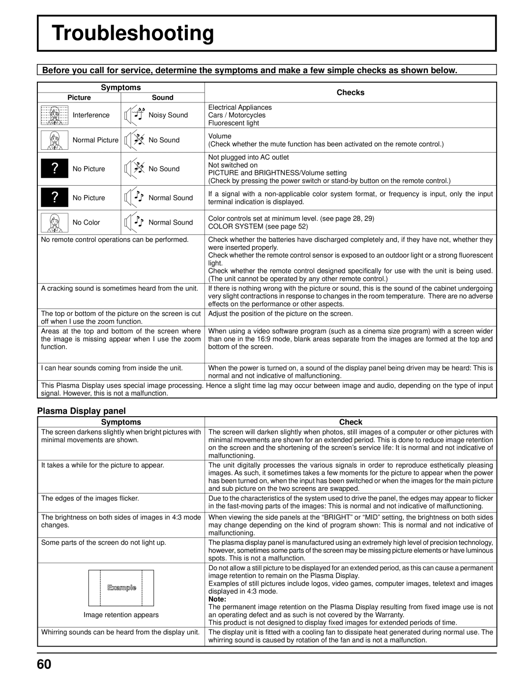 Panasonic 103PF12U manual Troubleshooting, Plasma Display panel 