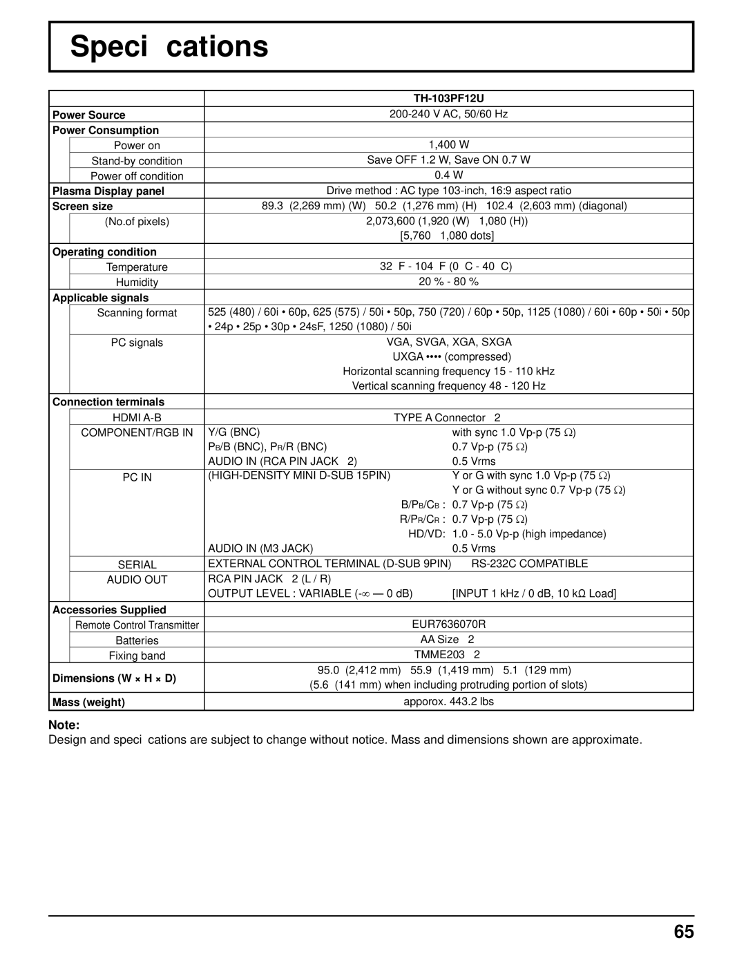 Panasonic 103PF12U manual Speciﬁcations, Screen size 