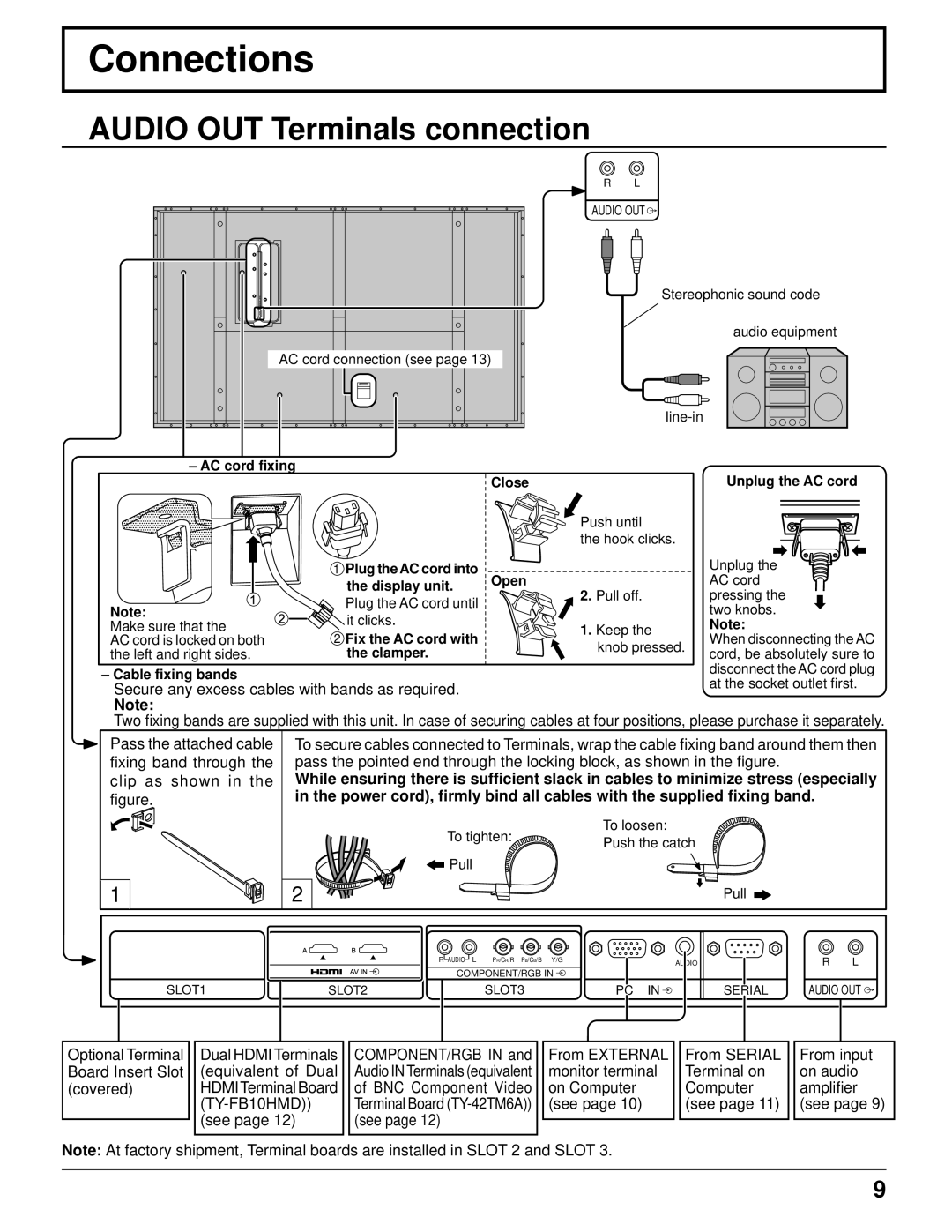 Panasonic 103PF12U manual Secure any excess cables with bands as required, Monitor terminal, See 