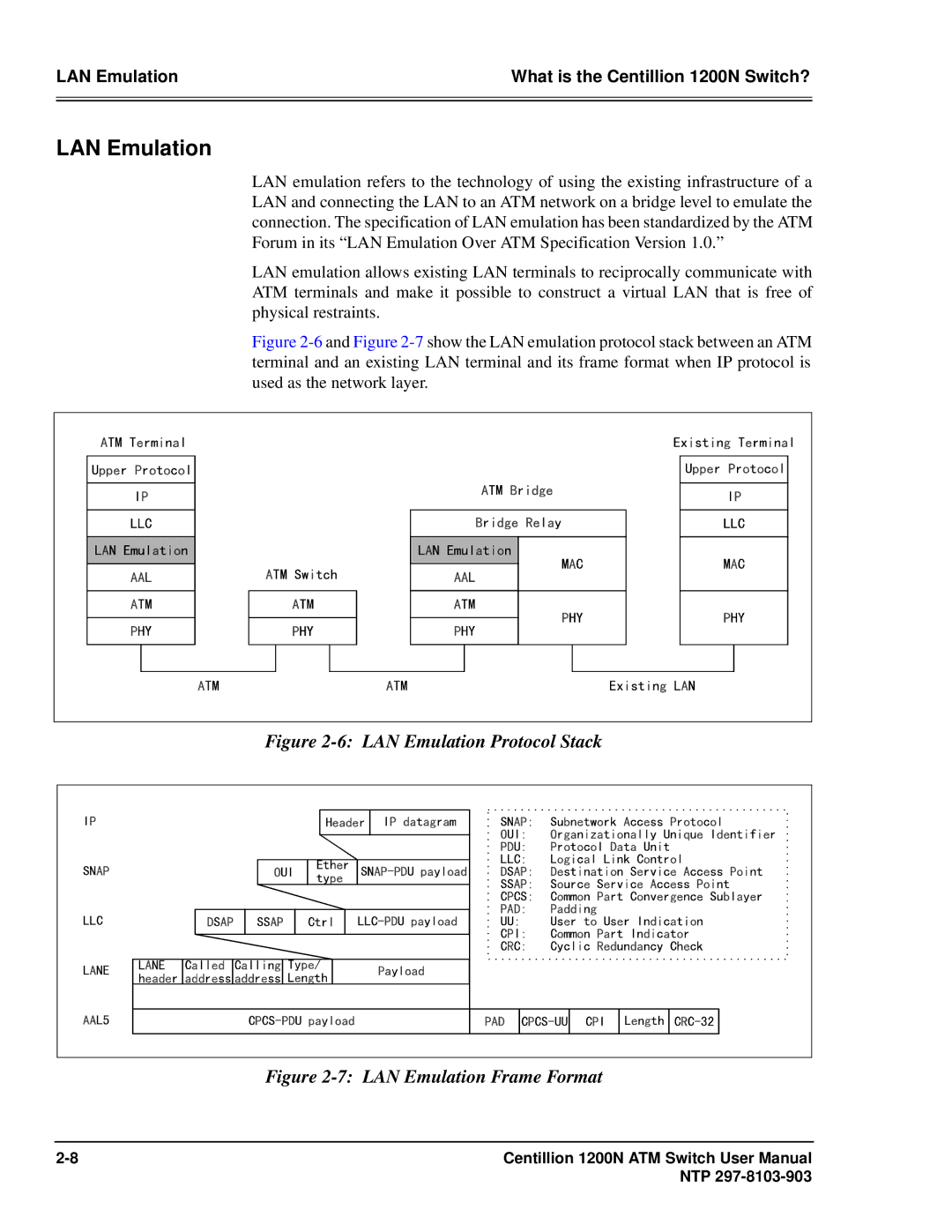 Panasonic 1200N manual LAN Emulation Protocol Stack 