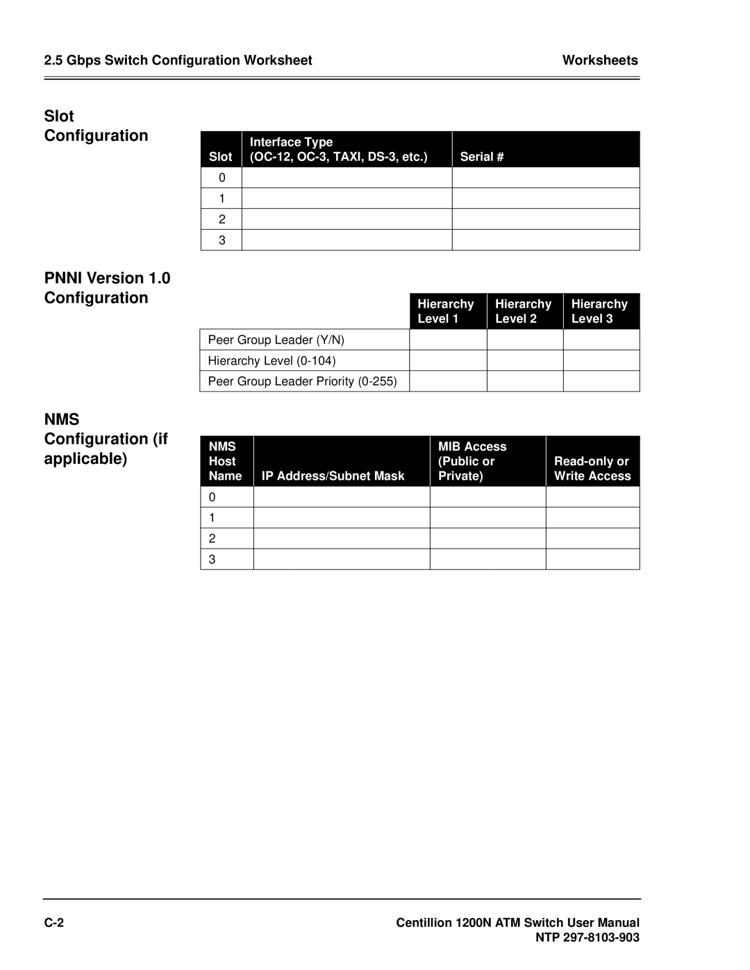 Panasonic 1200N manual Gbps Switch Configuration Worksheet Worksheets 