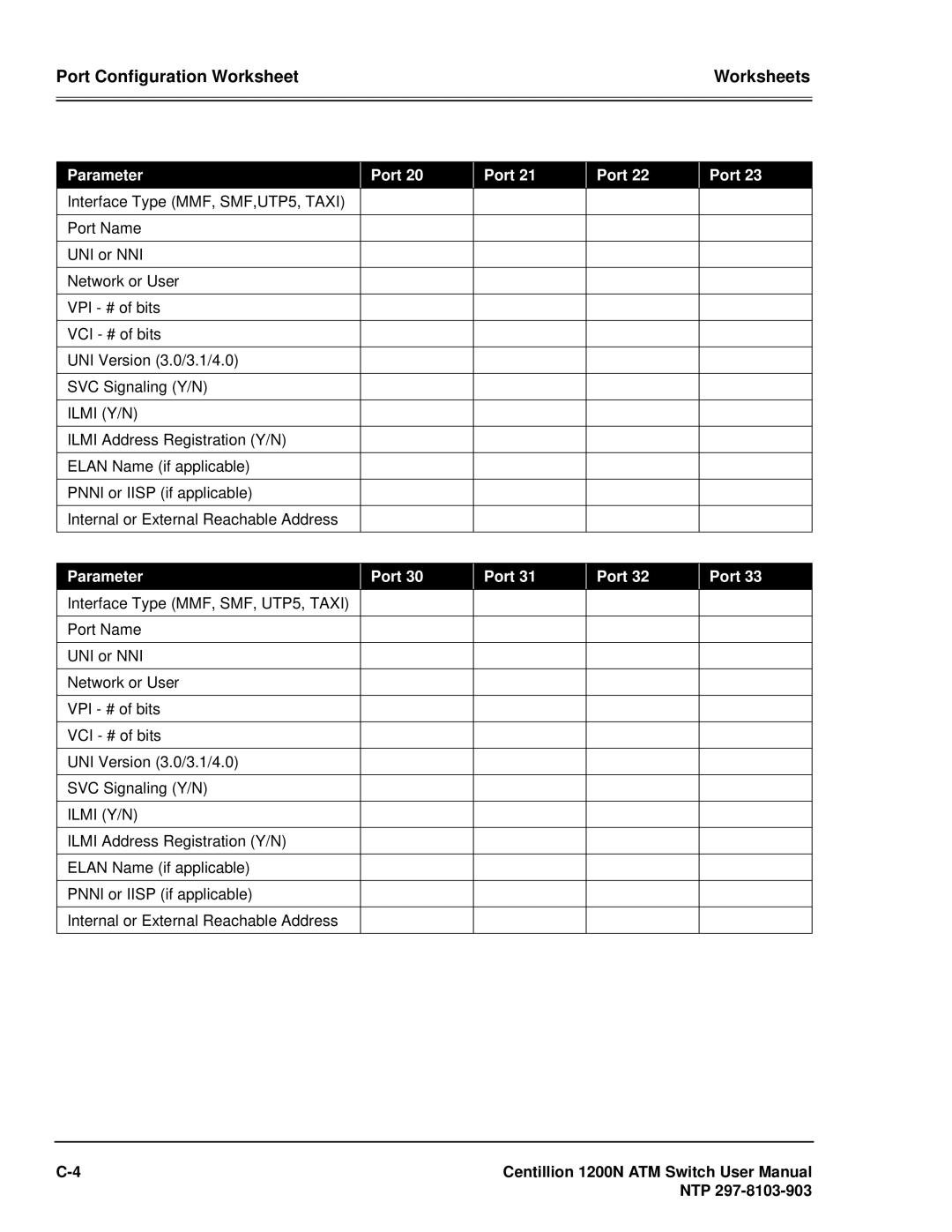 Panasonic 1200N manual Port Configuration Worksheet Worksheets 