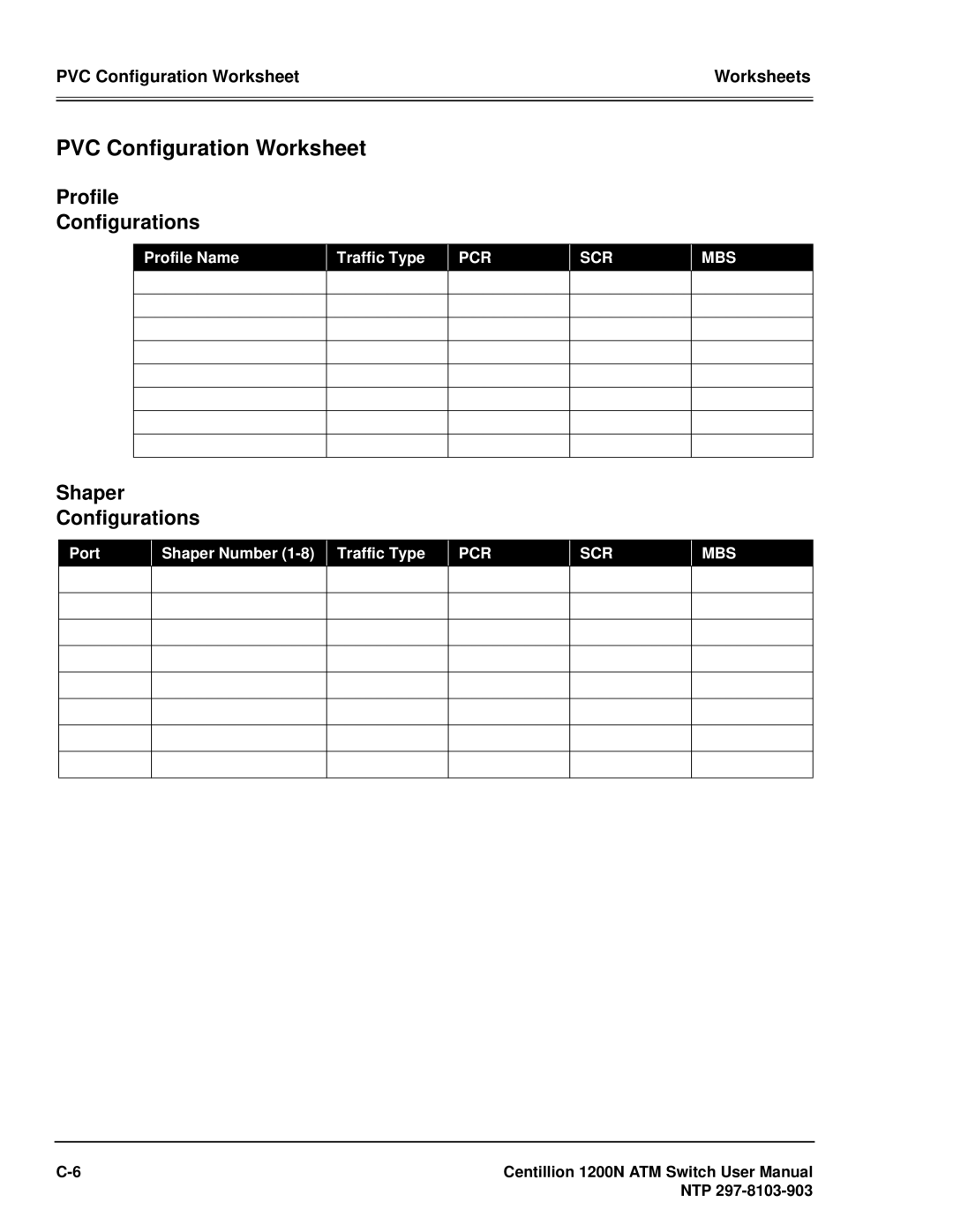 Panasonic 1200N manual PVC Configuration Worksheet, Profile Configurations, Shaper Configurations 