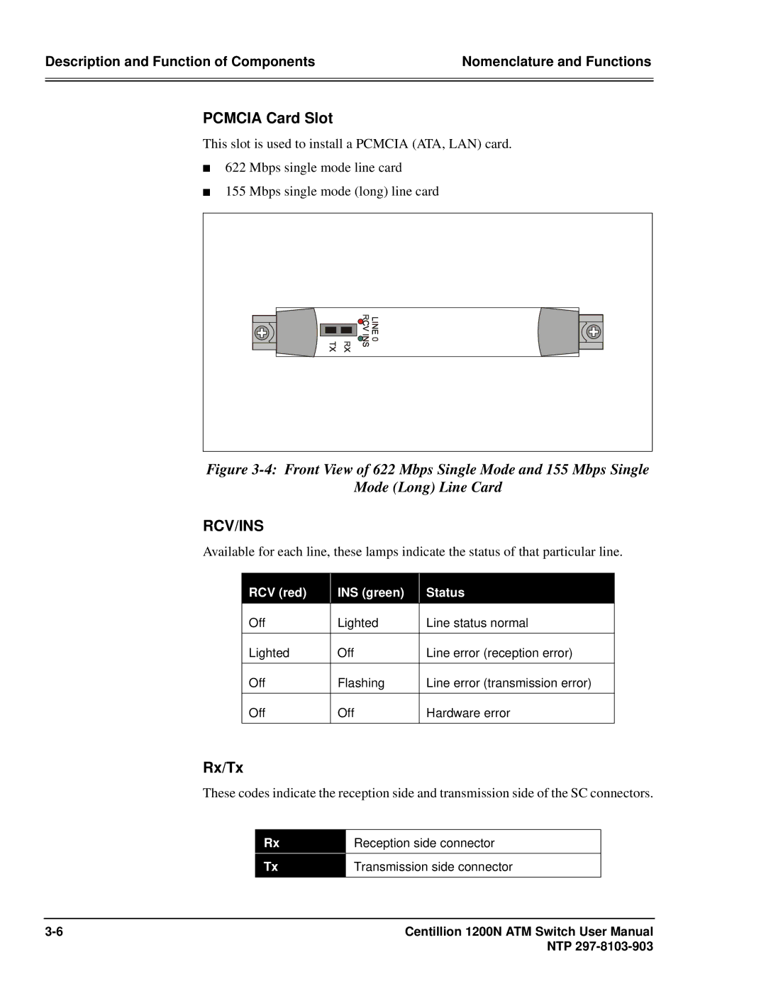 Panasonic 1200N manual Rcv/Ins, Rx/Tx 