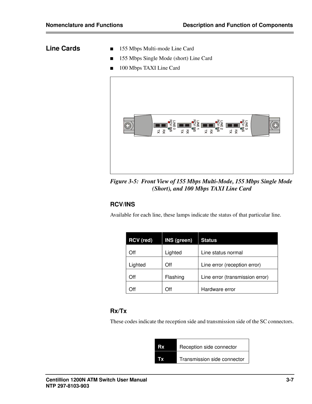 Panasonic 1200N manual Line Cards 