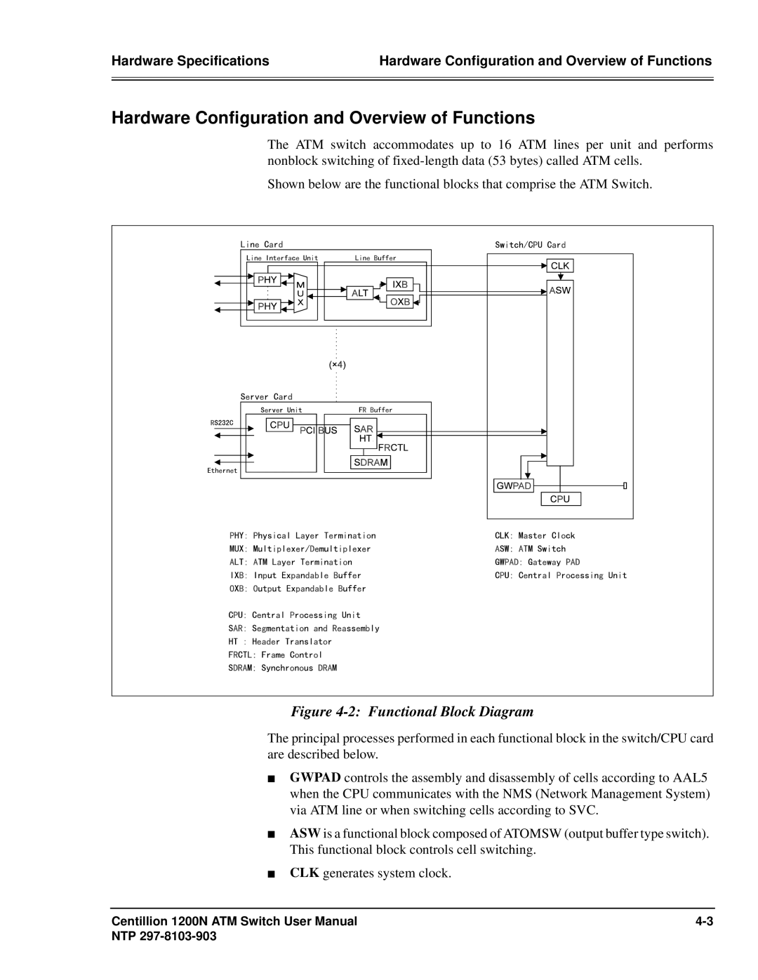 Panasonic 1200N manual Hardware Configuration and Overview of Functions, Functional Block Diagram 