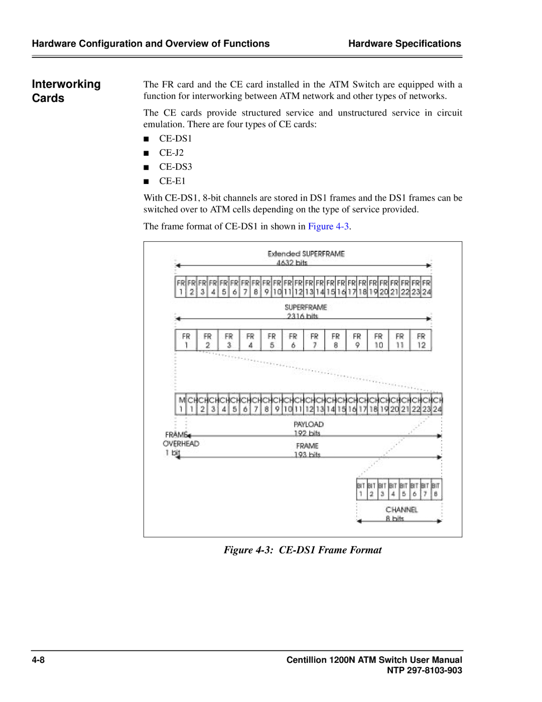 Panasonic 1200N manual Interworking Cards, CE-DS1 Frame Format 