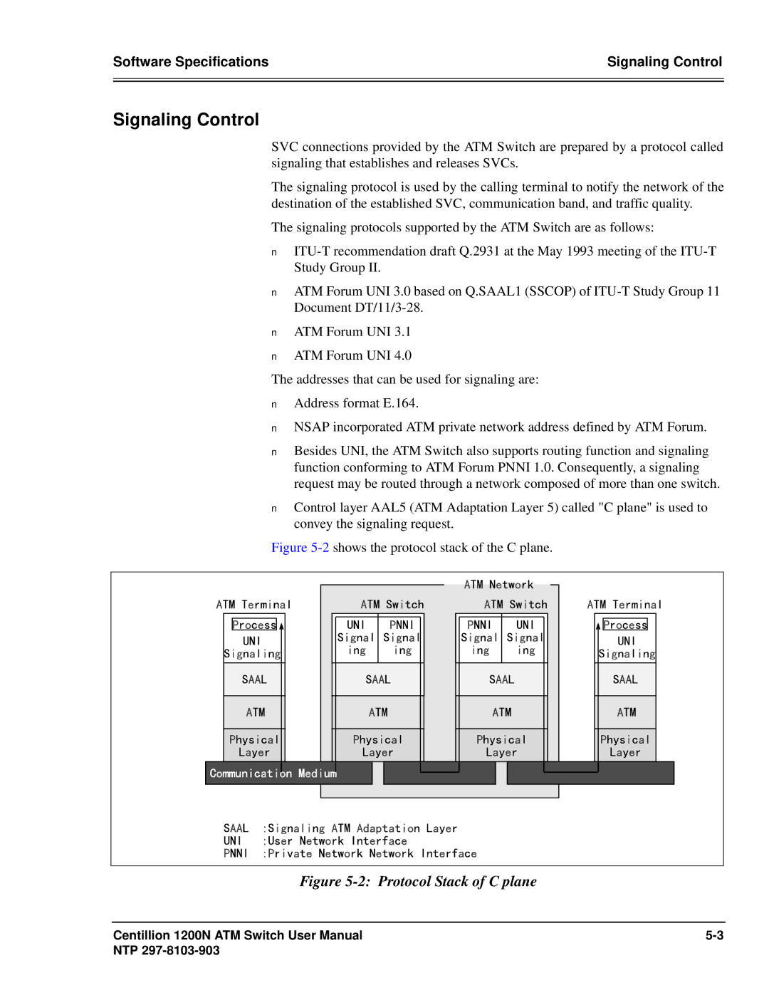 Panasonic 1200N manual Signaling Control, 2shows the protocol stack of the C plane 