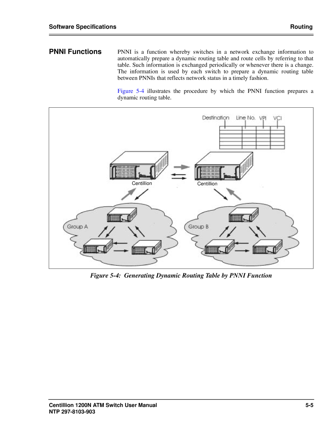 Panasonic 1200N manual Pnni Functions, Generating Dynamic Routing Table by Pnni Function 