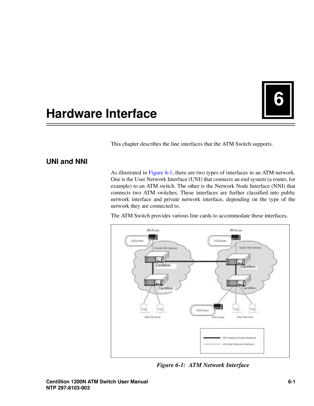 Panasonic 1200N manual Hardware Interface, UNI and NNI 