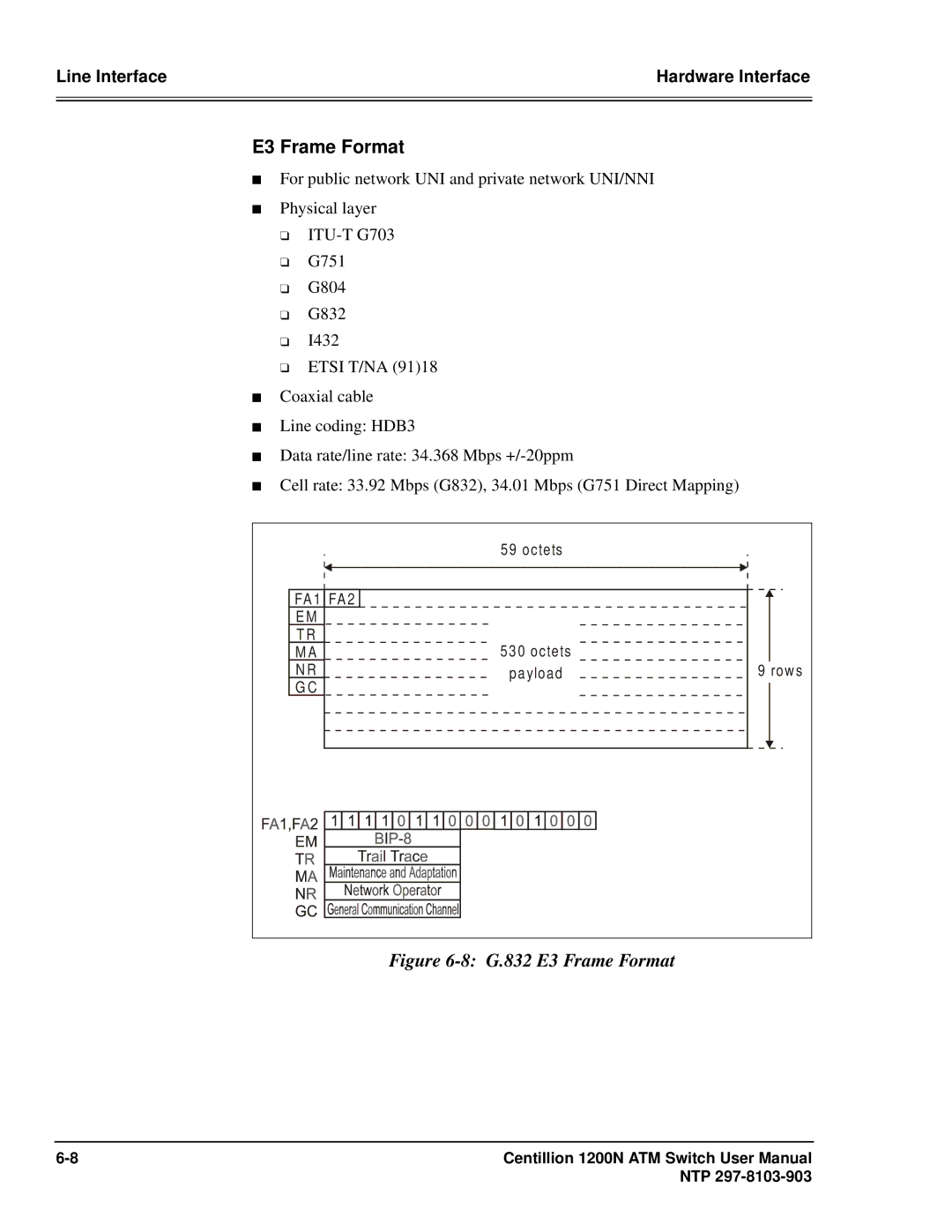 Panasonic 1200N manual G.832 E3 Frame Format 