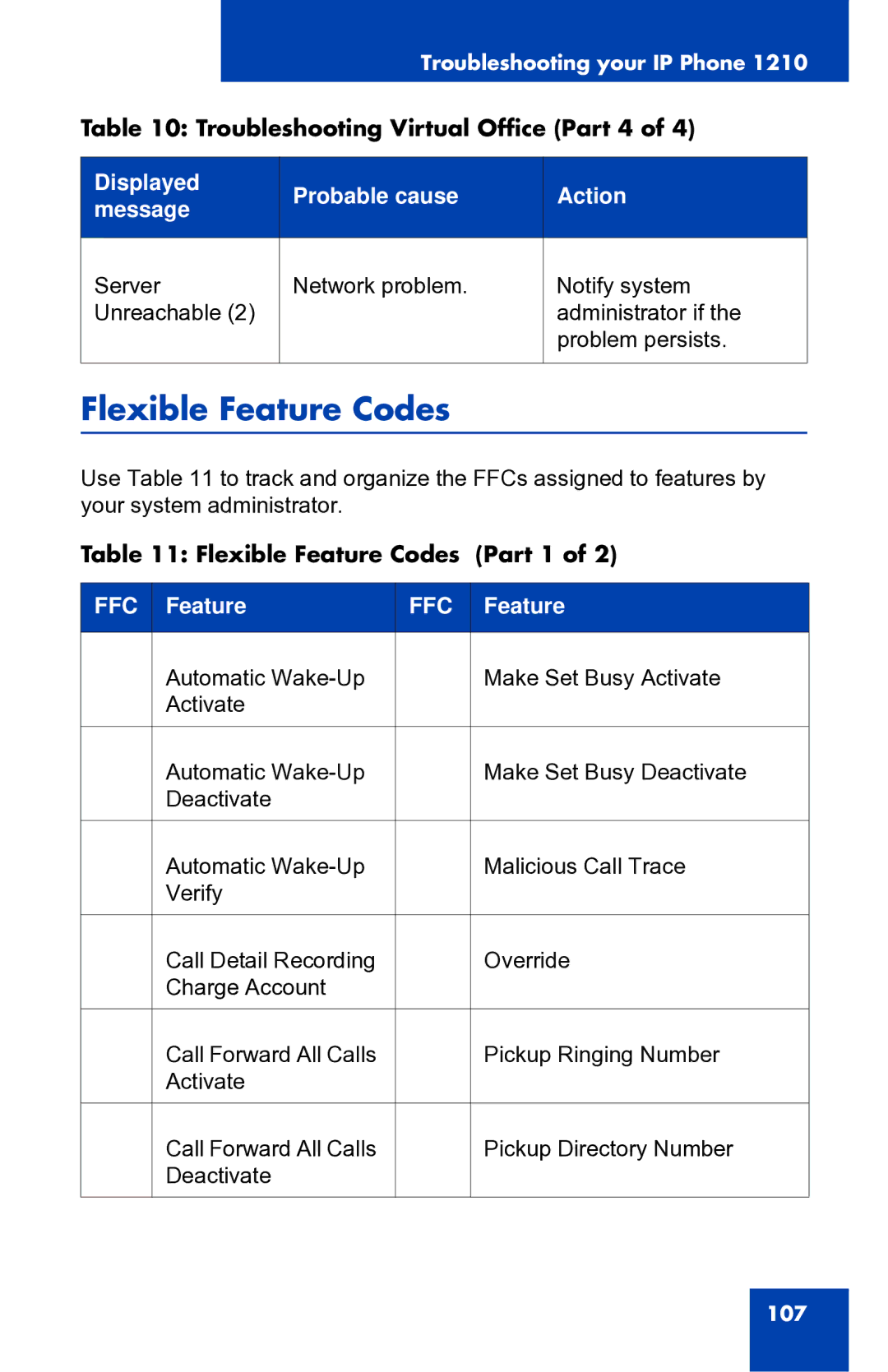 Panasonic 1210 manual Flexible Feature Codes 