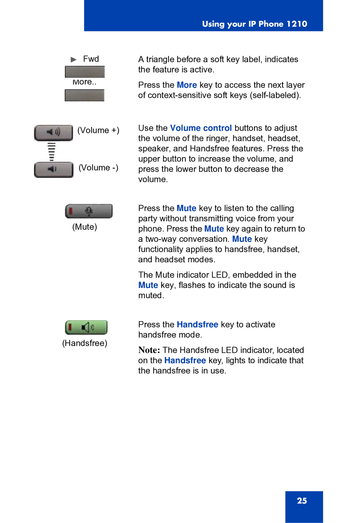 Panasonic 1210 manual Using your IP Phone 