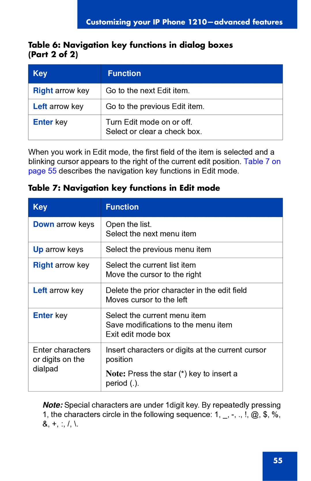 Panasonic 1210 manual Navigation key functions in dialog boxes Part 2 