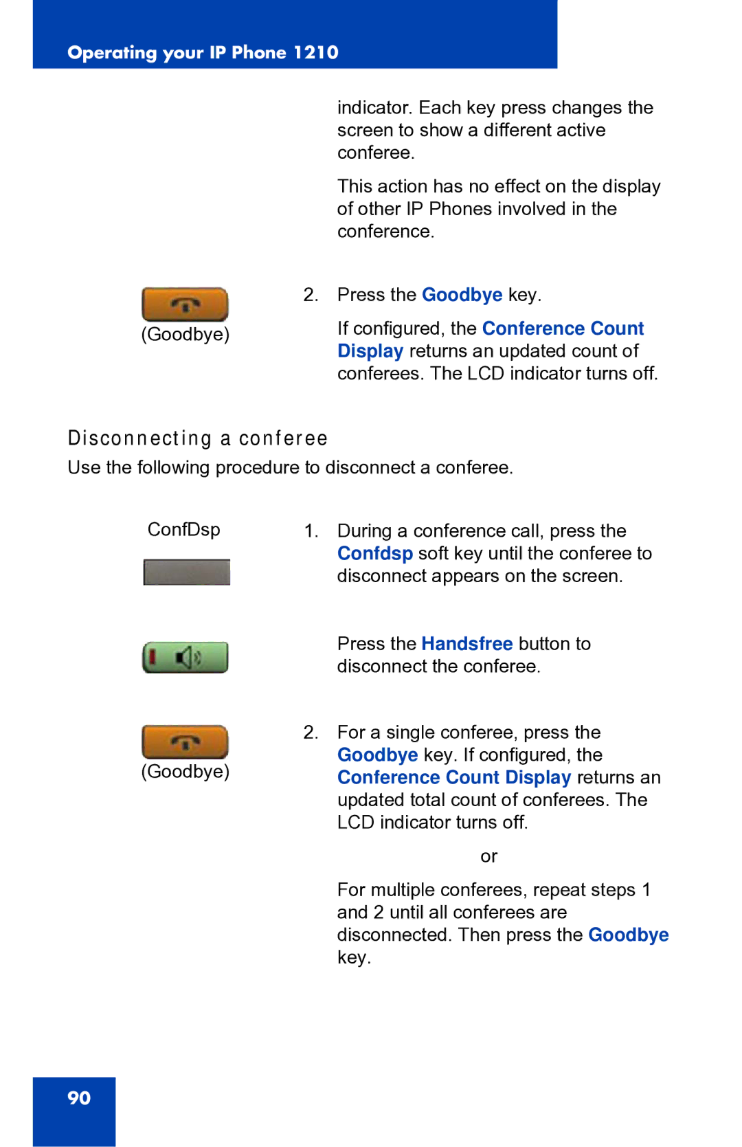 Panasonic 1210 manual Disconnecting a conferee 