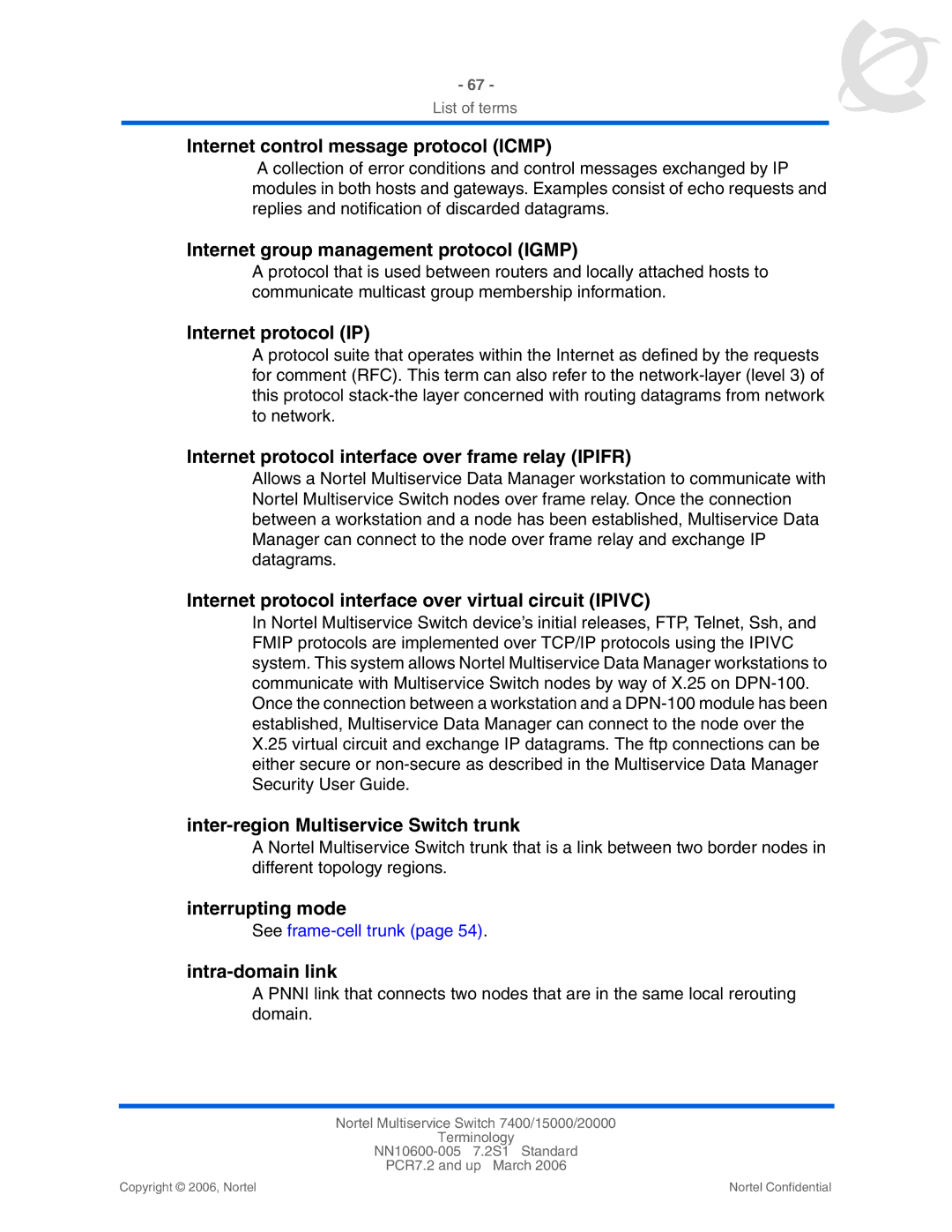 Panasonic 15000 Internet control message protocol Icmp, Internet group management protocol Igmp, Internet protocol IP 