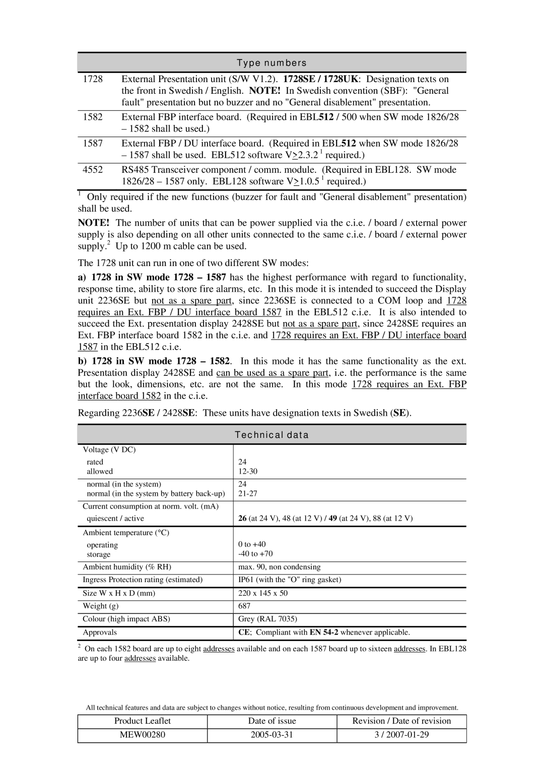 Panasonic 1728 manual Type numbers, Technical data 