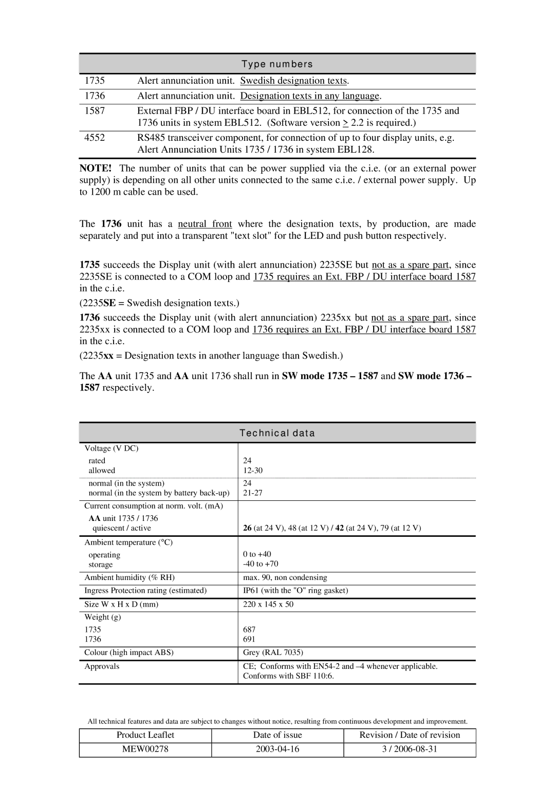 Panasonic 1736, 1735 manual Type numbers, Technical data 